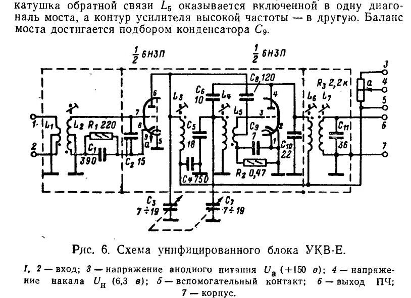 Схема блока УКВ Ригонда 102. Блок УКВ ламповый ИП 2. Печатная плата блока УКВ ип2. Блок УКВ Ригонда моно. Укв ип