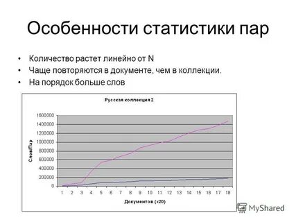 Характеристика статистики