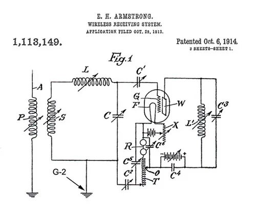 Receive patents