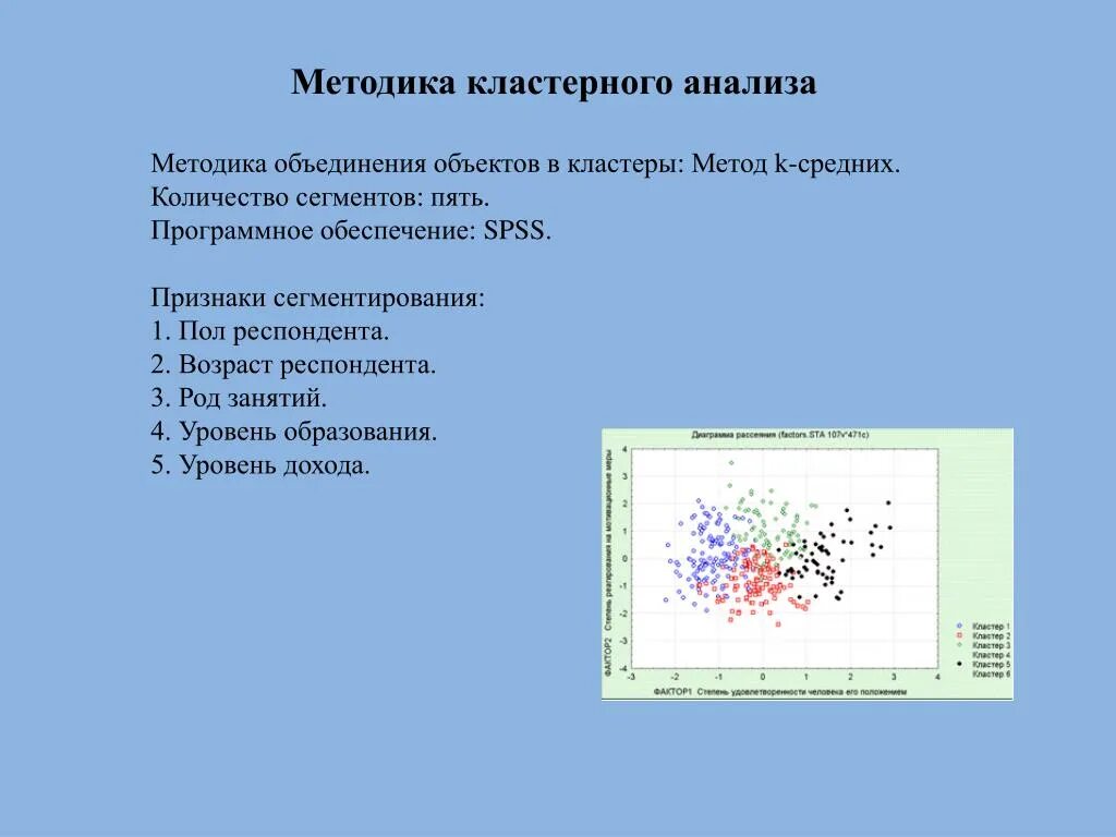 Метод быстрого анализа. Кластеризация методом k-средних. Кластерный анализ. Методы кластерного анализа. Методы кластерного анализа примеры.