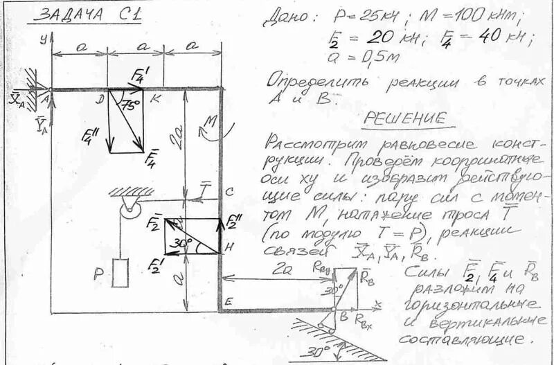 Задание механика 2. Теоретическая механика Тарг 1989 задачи статика. Теоретическая механика статика с1 УГГУ. Термех Тарг 1989 с1 решение. Теоретическая механика Тарг 1989 задача с1.