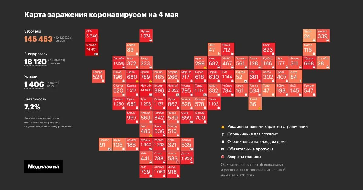 Медиазона инфографика. Инфографика по коронавирусу в России. Статистика коронавируса по России. Коронавирус статистика в России. Количество зараженных коронавирусом