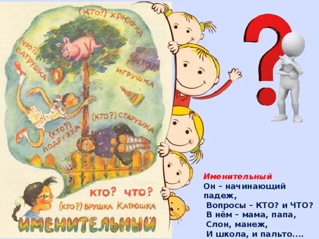 Именительный падеж вопросы кто что. Именительный родительный дательный винительный предложный. Imenitelni padiosh. Различие именительного и винительного. Родительный падеж имен существительных 4 класс.