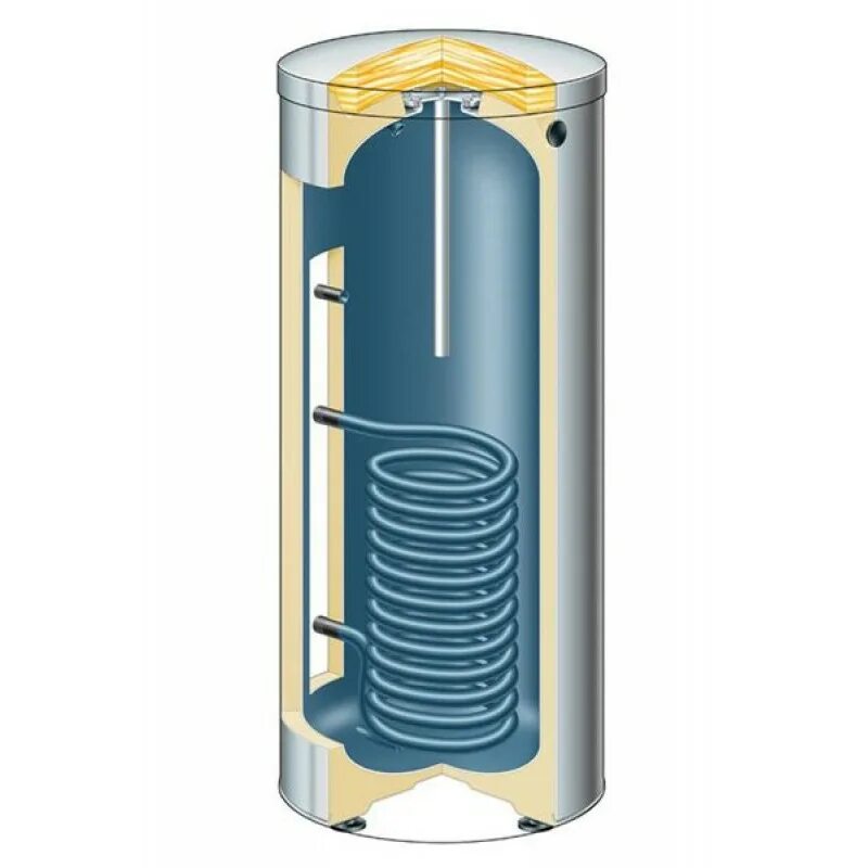 Накопительный косвенного нагрева. Бойлер косвенного нагрева kospel sw-100. Накопительный косвенный водонагреватель eldom green line 125-1000 150 72280fwhs нержавеющий бак. Бойлер косвенного нагрева gorenje gv 150. Накопительный косвенного нагрева.