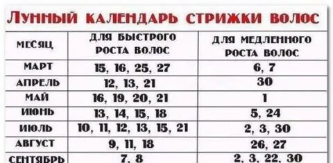 Можно подстригаться во время беременности