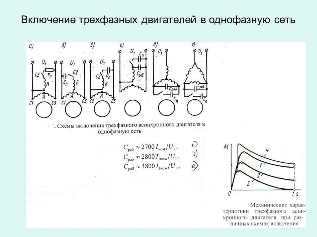 Схема 3 х фазного двигателя. Схема подключения 3-х фазного двигателя в однофазную сеть. схема включения 3х фазного двигателя в однофазную сеть. включение 3-х фазного асинхронного двигателя в однофазную сеть. схема подключения 3 фазного асинхронного двигателя к однофазной сети.