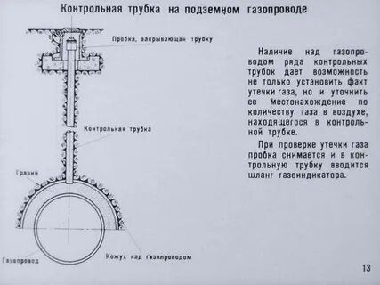 Контрольная трубка на газопроводе