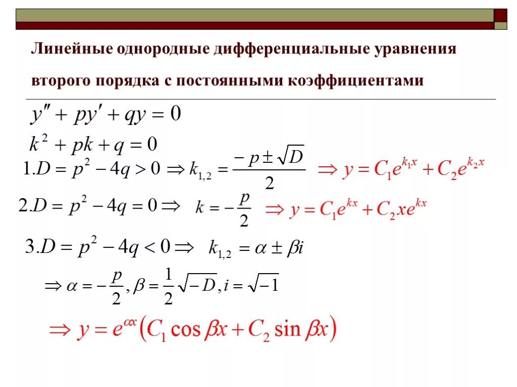 Решение однородного дифференциального уравнения второго порядка. Линейные однородные дифференциальные уравнения 2 порядка. Дифференциальные уравнения второго порядка таблица. Решение однородных дифференциальных уравнений 2 порядка. Порядки дифур