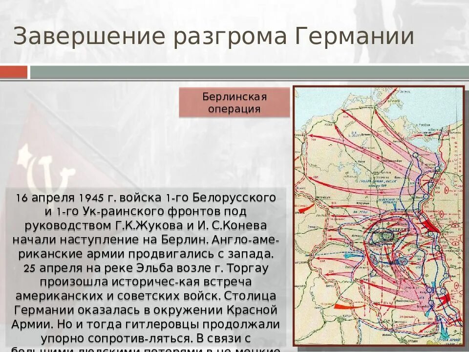 Разгром нацистской Германии 1944 1945. Разгром гитлеровской Германии. Заключительный этап войны 1944 1945