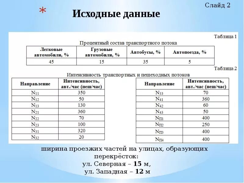 Интенсивность информационных потоков. Интенсивность транспортного потока. плотность транспортного потока формула. состав транспортного потока по типам автомобилей. интенсивность транспортного потока формула.