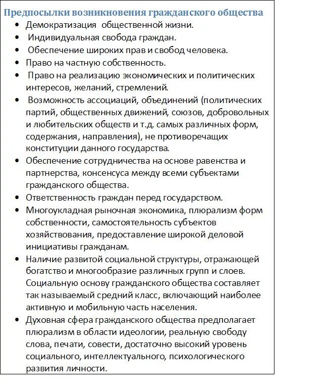 ЕГЭ. Обществознание. ПОЛИТИКА. 4.6. Гражданское общество и государство Обществоз