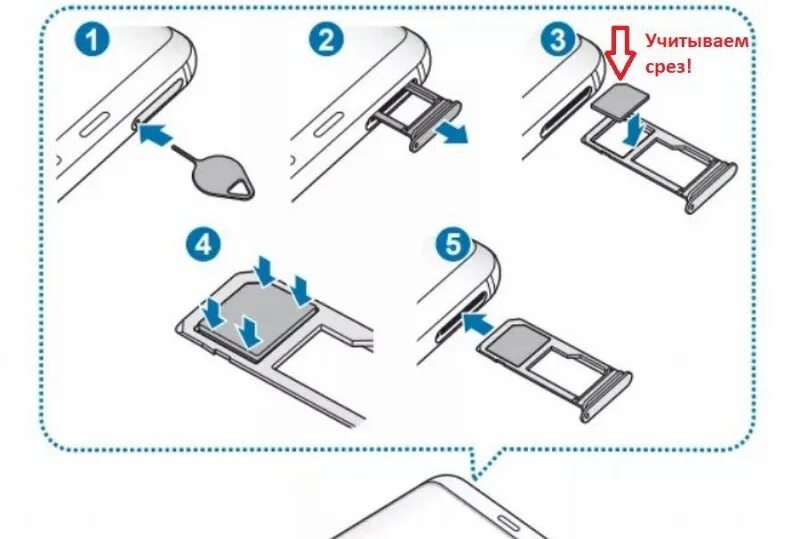 Самсунг ноте 5 слот сим карты. Как вставить симку. Как вставить сим в техно пова 5. Как вставить сим карту в смартфон. Xiaomi 12 lite сим лоток.