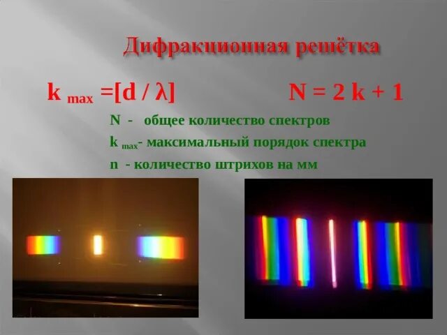 Как образуется дифракционный спектр. Порядок спектра дифракционной решетки. Порядок дифракционного спектра. Максимальный порядок спектра. Максимальный порядок спектра дифракционной решетки.