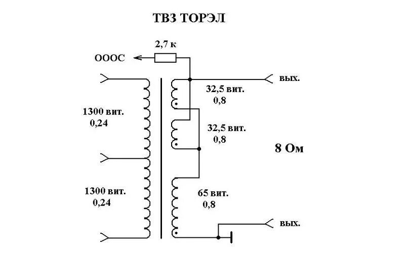 Трансформатор унч. Трансформатор ТВЗ 80. Трансформатор 120 ватт для лампового усилителя. Трансформатор выходной ТВЗ-1-1. ТВЗ-80 Торэл усилитель схема.