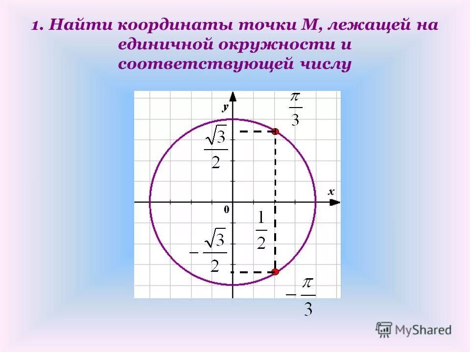 1 корень из 3 на окружности