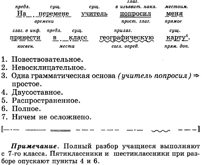 Синтаксический разбор предложения 8 класс примеры. Синтаксический разбор простого предложения. порядок синтаксического разбора простого двусоставного предложения. синтаксический разбор простого предложения 5 класс образец. синтаксический разбор простого предложения 6 класс примеры.