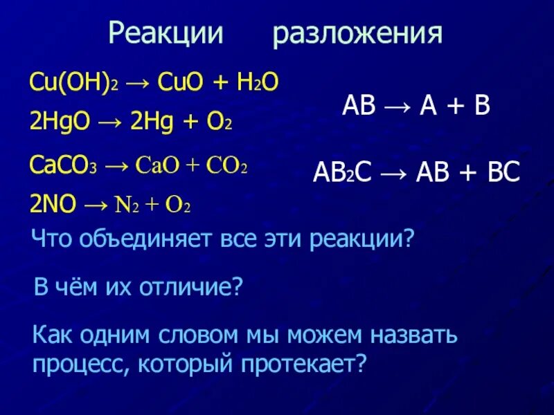 Cuo cl2 реакция