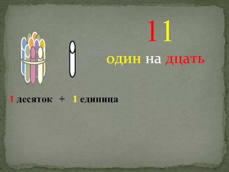 Десяток дцать. Дцать на Руси это. Образование чисел второго десятка дцать. Дцать это десять.