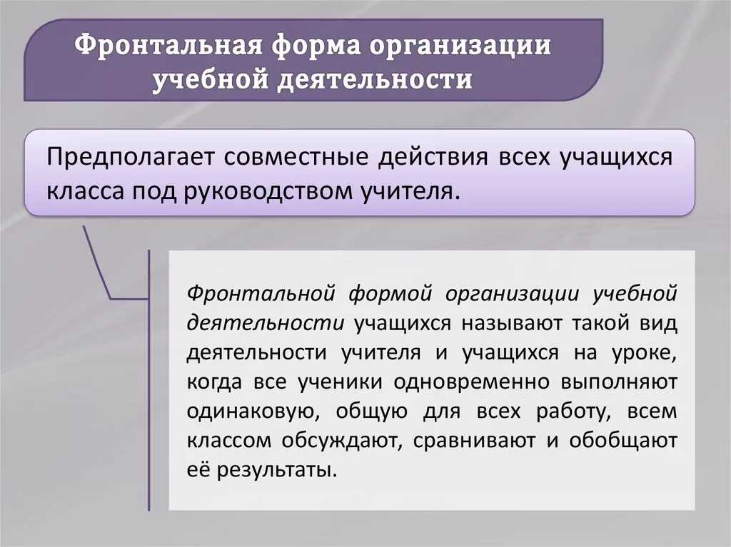 Фронтальная форма работы на уроке. Фронтальная форма организации учебной деятельности. Индивидуальная форма организации. Индивидуальная форма работы на уроке. Индивидуальная форма организации учебной деятельности.