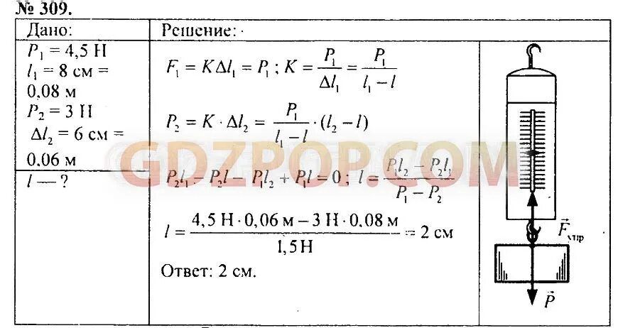 Под действием гирьки весом 4.5 н длина пружины динамометра равна 8 см. Под действием гири весом 5 н длина пружины динамометра равна 8 см. Под действием гирьки весом 4.5 н длина пружины. К динамометру подвешены грузики весом 1.2 н , 1.2 и 0.8.