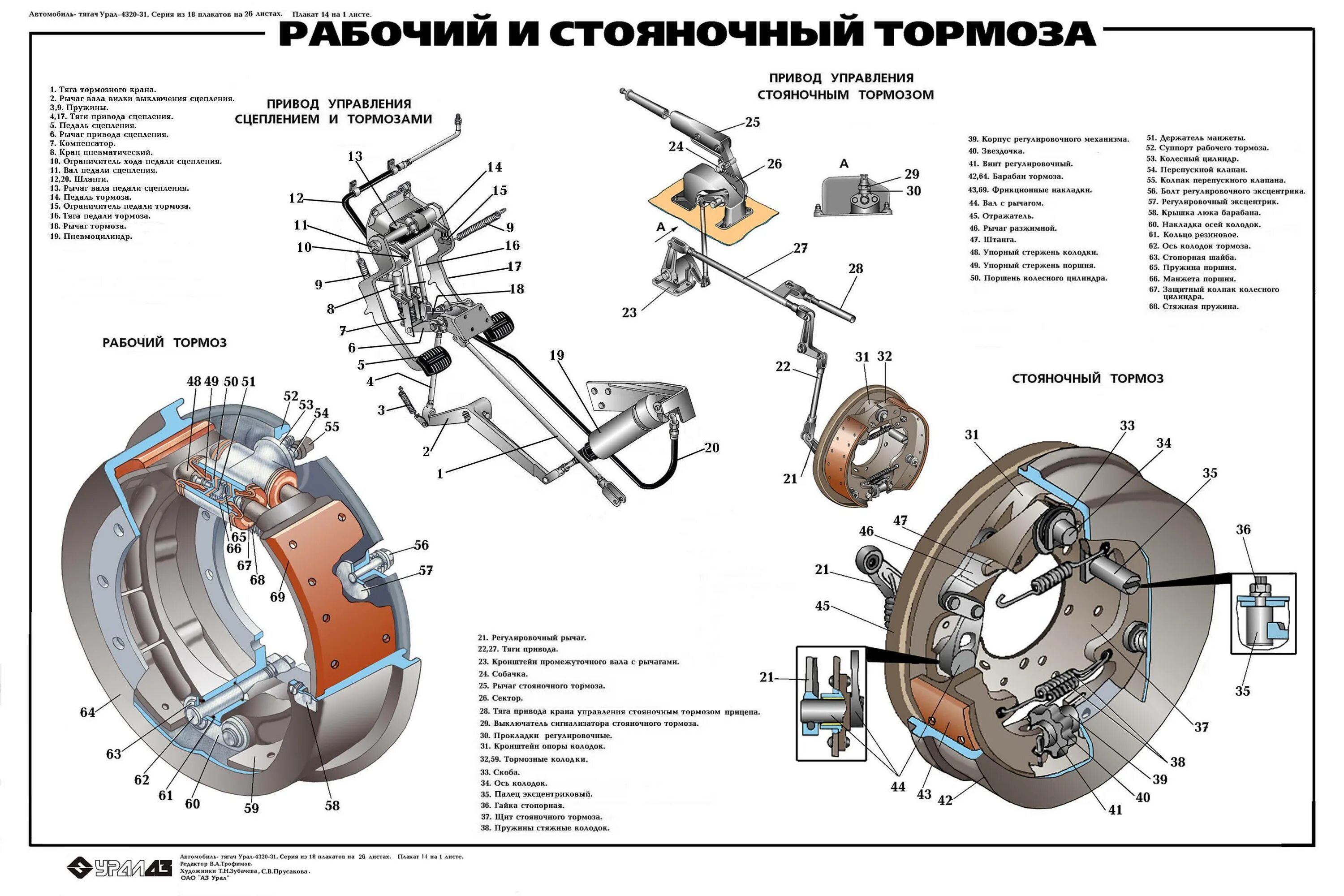 Привести в действие стояночный тормоз. Тормозной механизм стояночного тормоза Урал 4320. Тормозная система ручник Урал 4320. Регулировка ручного тормоза Урал 4320. Регулировка стояночного тормоза Урал 4320.