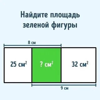 Площадь зеленой фигуры