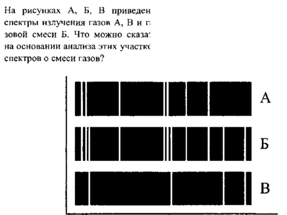 На рисунке приведены спектры излучения атомарных водорода. На рисунке приведены спектры. Спектральный анализ задачи. Спектры излучения газов. Спектральный анализ задания.