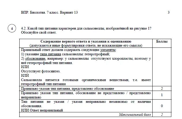 У рыбаков есть свой особенный шик впр. Демоверсия по биологии 7 класс.