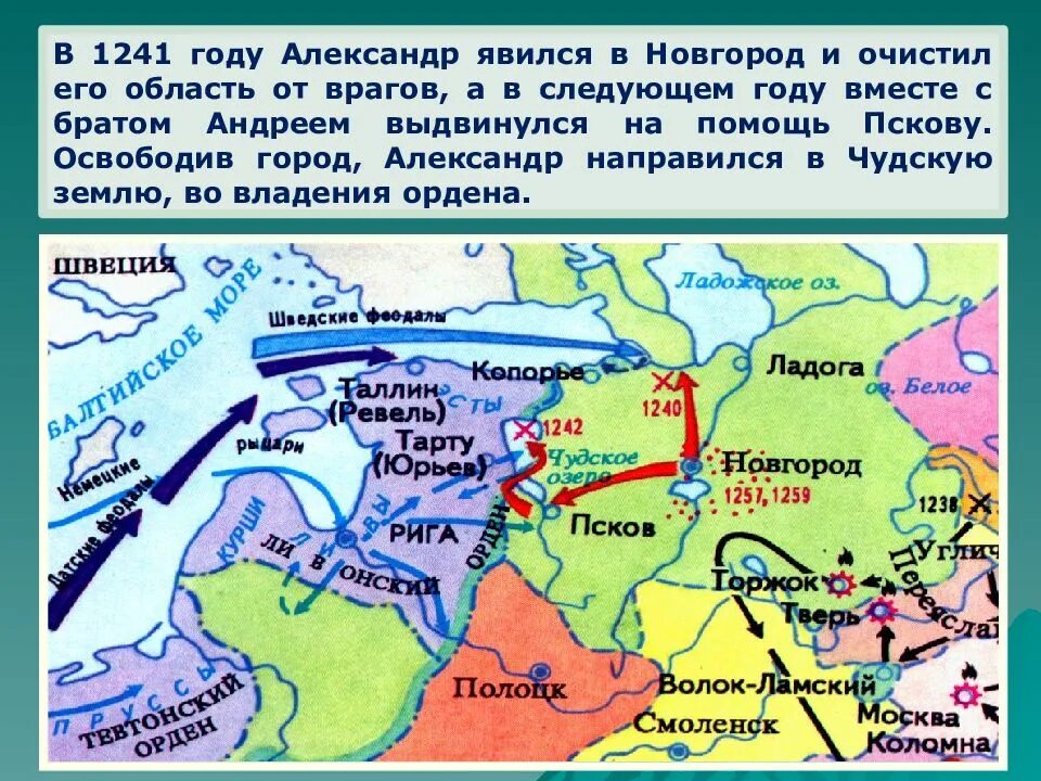 Северо-Западная Русь между Востоком и Западом. Русь между Востоком и Западом. Северо-Восточная Русь между Востоком и Западом. Северная Западная Русь между Востоком и Западом.