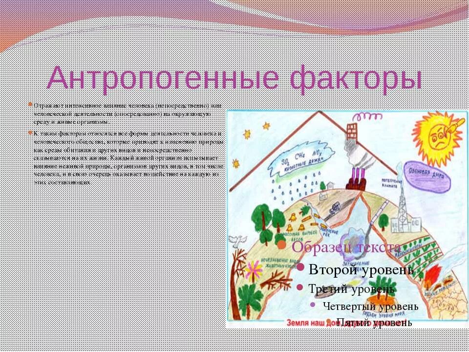 К антропогенным факторам среды можно отнести. К антропогенным факторам относятся. к антропогенным экологическим факторам относятся. к антропогенным факторам окружающей среды относят. антропогенные факторы рисунок.