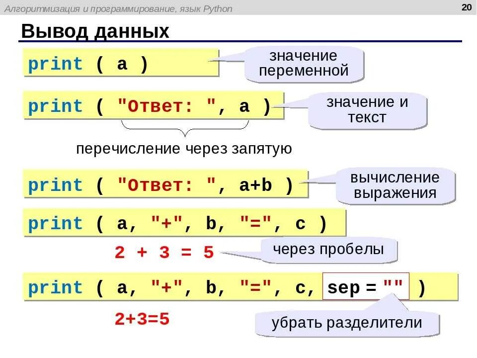 Программа с функцией питон. Питон формулы. Вывод данных в питоне. Вывод функции в питоне. Print 2 10 что в результате