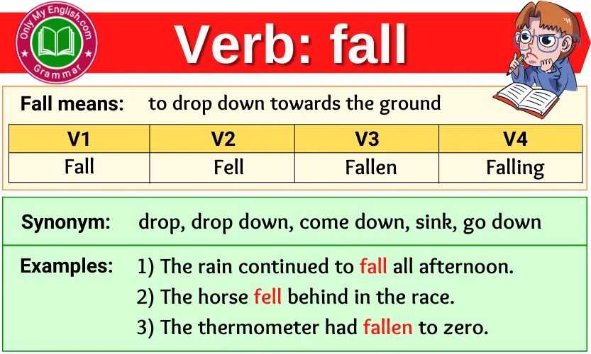 Fall в паст Симпл. Fall формы. Fall 3 формы глагола. Fall three forms.