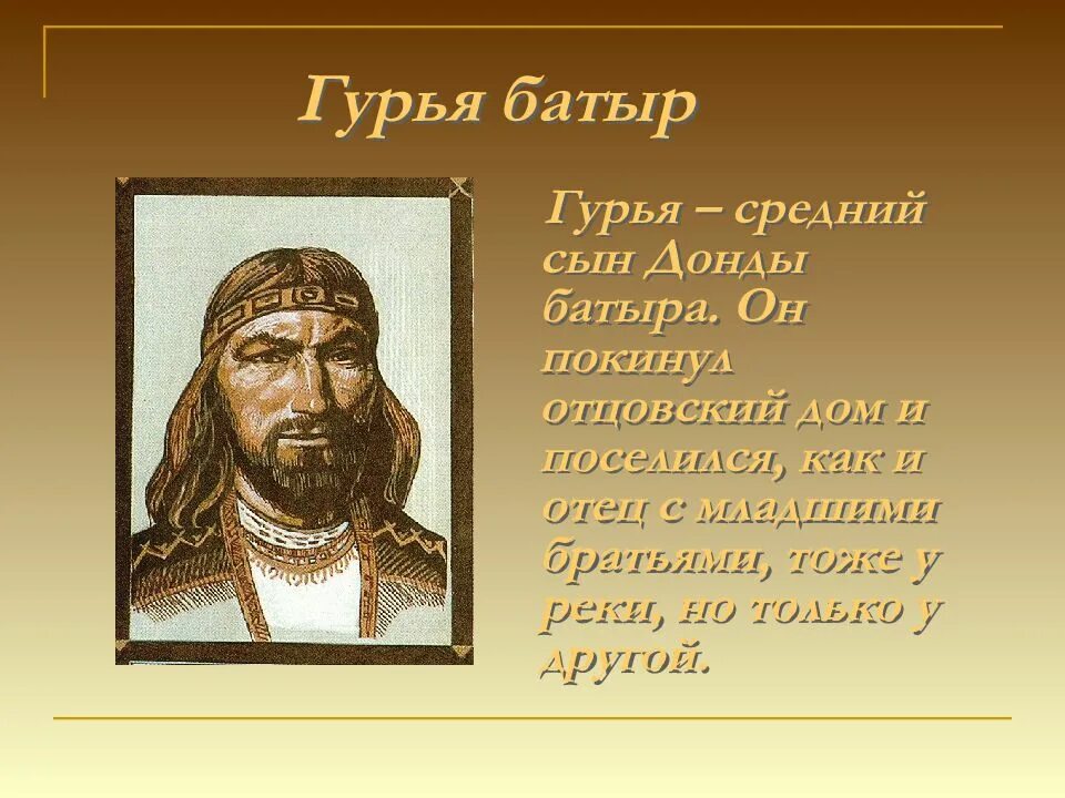 Рассказ о батыре. Военачальники эмиры. Состав батыра. Состав батыра. Состав батыра.