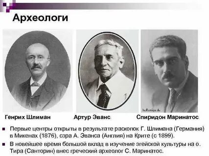 Известные археологи