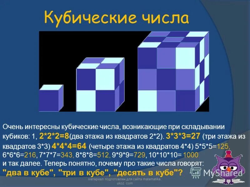Число куб является. Число куб является. Куб числа. Число куб является. Кубом какого числа является число 1000000.