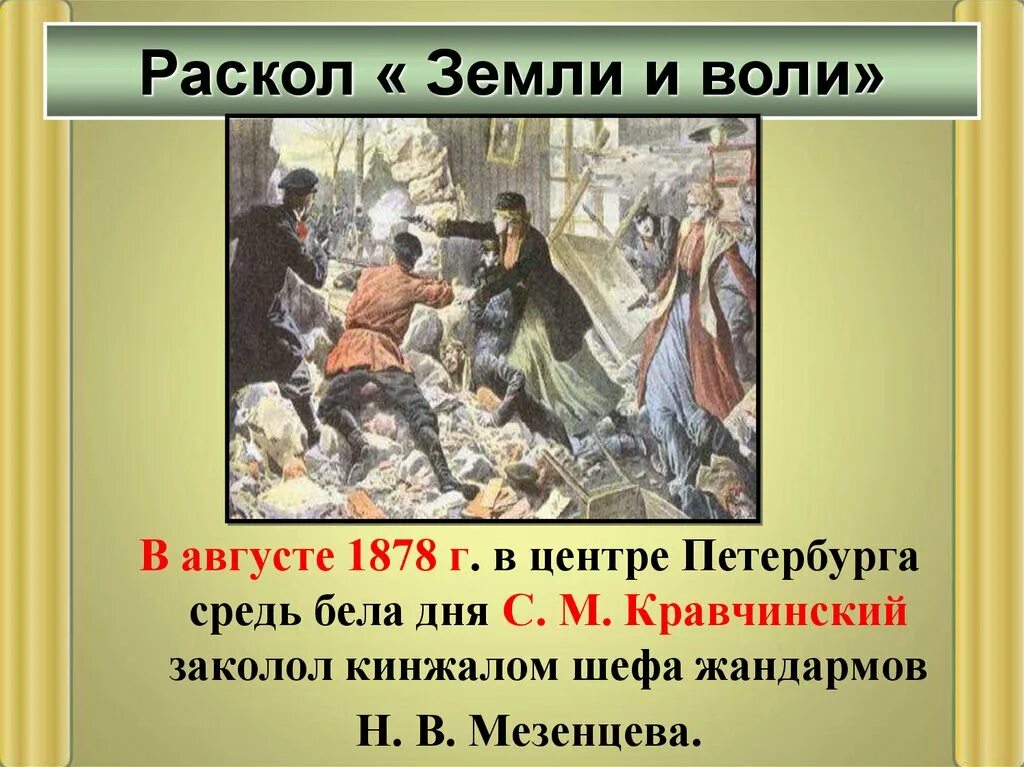 1878 покушение. Реакция власти при Александре 2. Реакция власти на Общественное движение. Александре II И политика правительства. Общественное движение при Александре 2 и политика правительства.