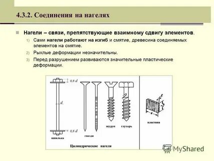 Направленные связи примеры