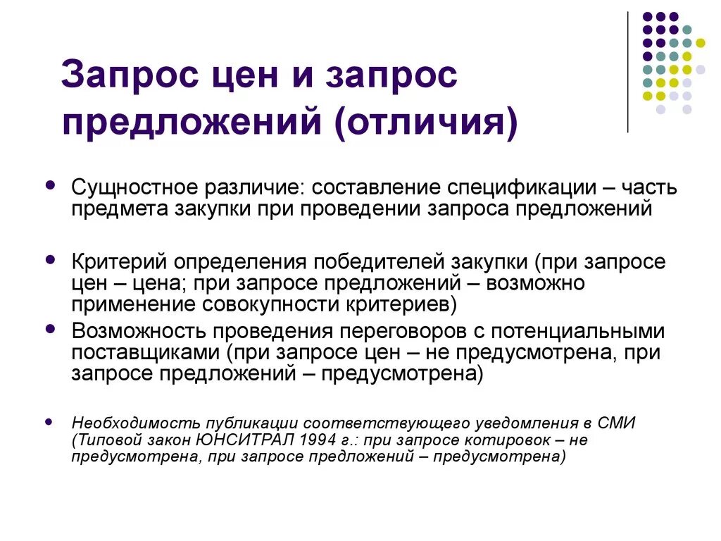 Запрос стоимости. Запрос предложений и запрос цен. Запрос цен пример. Запрос коммерческого предложения. Результат запрос цен