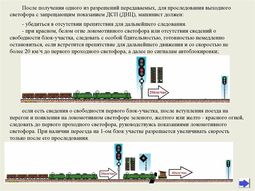 Организация движения поездов на перегоне