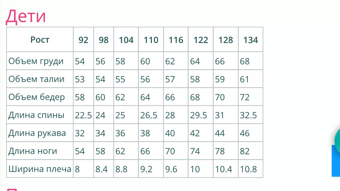 86 сколько месяцев. Объем бедер у детей. Размер талии детский. Обхват талии у детей. Размеры талии у детей.
