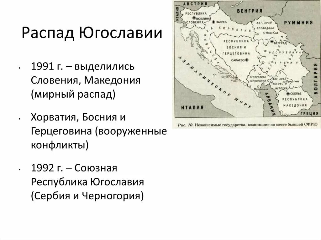 Распад революции. Предпосылки распада Югославии. Предпосылки распада Югославии кратко. Распад Югославии 1991. Последствия югославского кризиса.