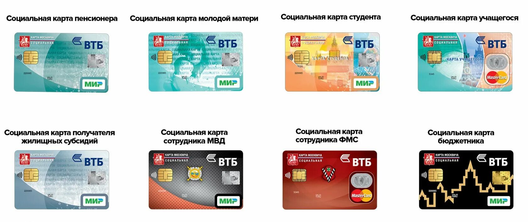 Социальная карта московской области в 2024 году. Социальная карточка москвича. Социальная карта москвича пенсионера. Социальная карта москвича виды.