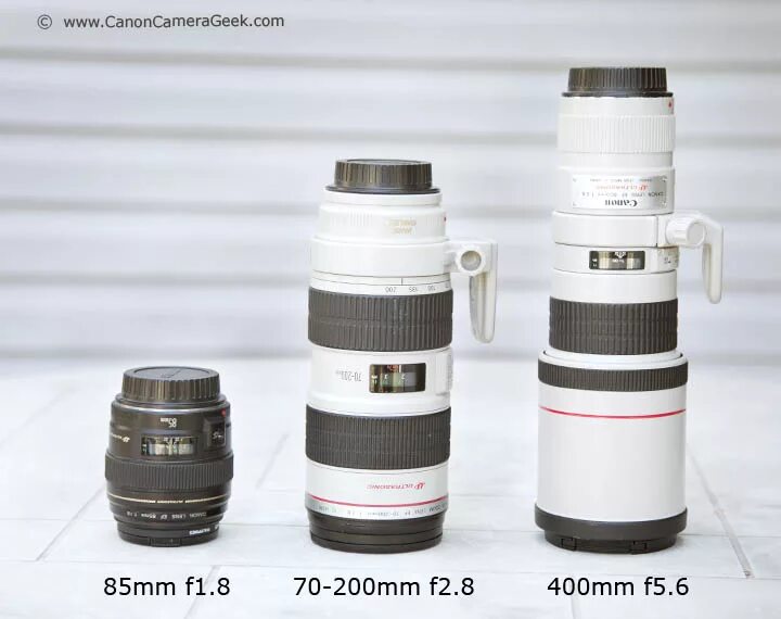 Canon 400mm f 5.6