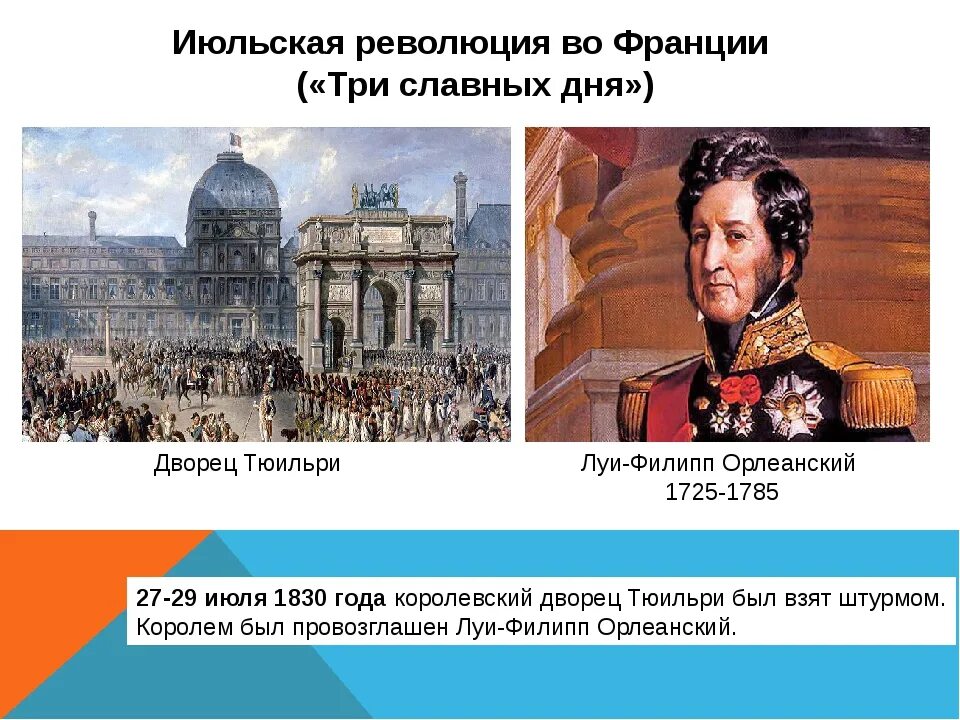 Революция во Франции 1830-1831. Июльская революция 1830 года во Франции. 1830 Год Франция. Июль 1830 Франция. 1830 год начало