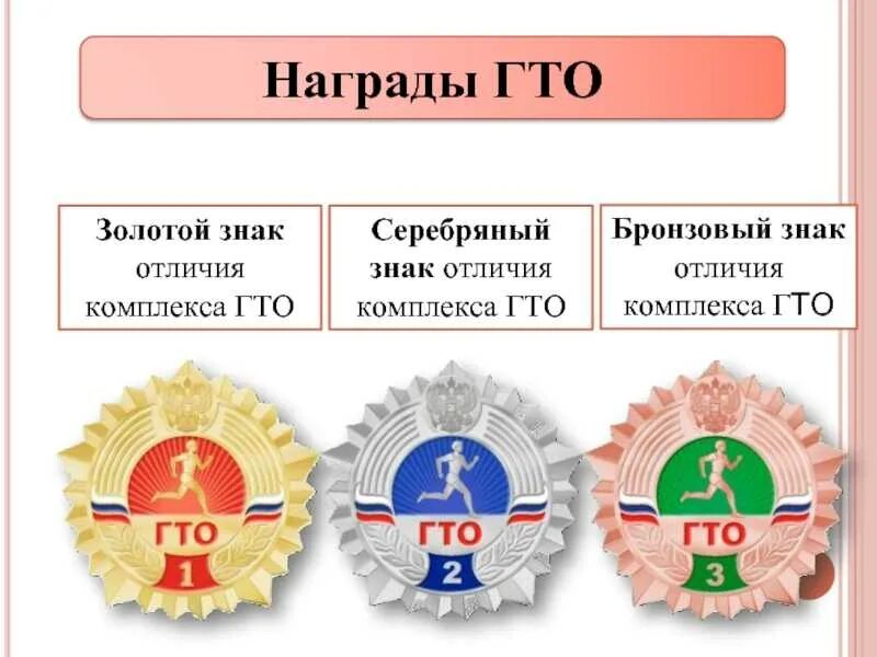 Значок ГТО бронза 2 степени. Значки ГТО золотой серебряный бронзовый. Серебряный знак ГТО 1 ступени. Значок ГТО 2 ступень бронза.