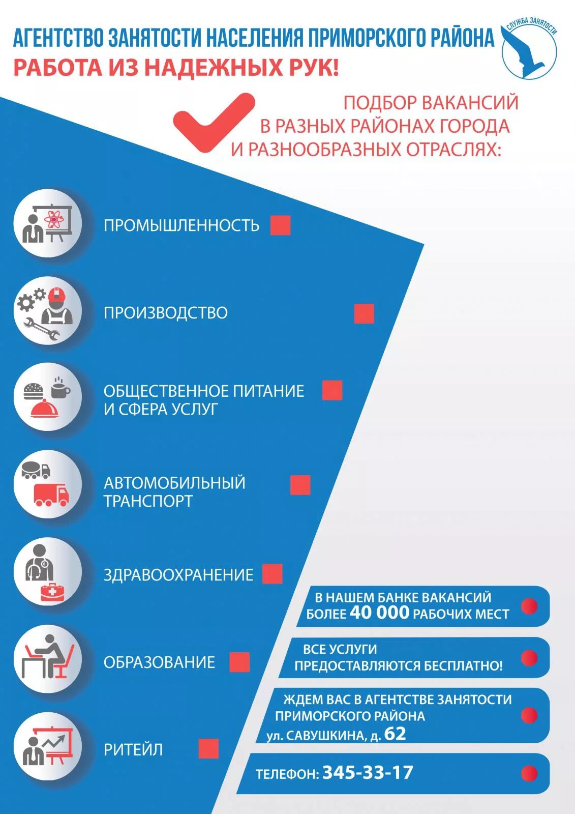 Вакансии работы в приморском районе спб. Служба занятости населения. Центр занятости населения СПБ. Агентство занятости. Агентство занятости населения СПБ.