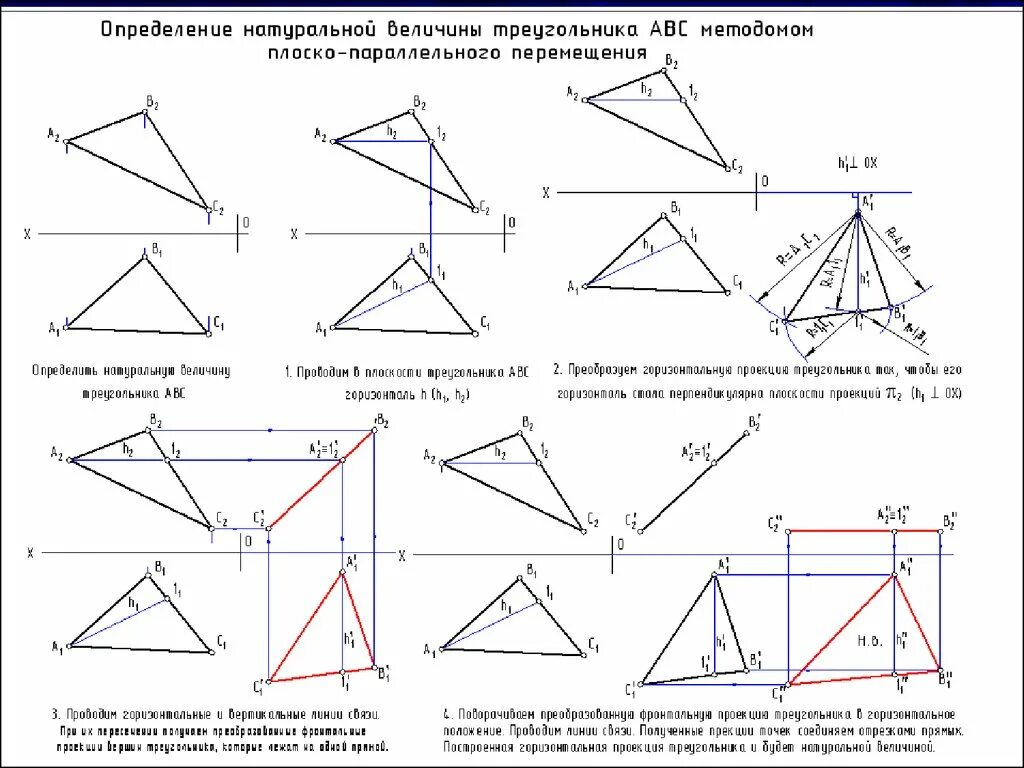 Величина треугольника это. Проекция в геометрии 8 класс. Определить истинную величину треугольника ABC А совпадает с с.