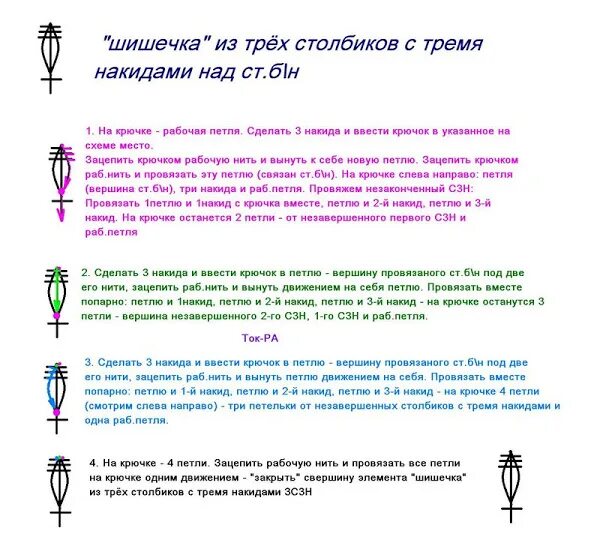 Как вязать крючком столбики с вершиной. Сложные столбики крючком. вязание сложных столбиков крючком. сложные столбики крючком на ножке. как вязать сложные столбики крючком.