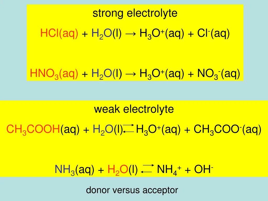 Nahco3 mg no3 2. Из ch3cooh clch2cooh. Ch3cooh hno3. Ki PB ch3coo 2*h2o. Ch3 Ch CL Cooh nahco3.