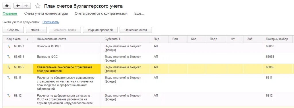 Уплачены страховые взносы проводка. Счет учета страховых взносов. Страховые взносы счета бухгалтерского учета. Штраф проводки. 1с не признает уплаченные страховые взносы